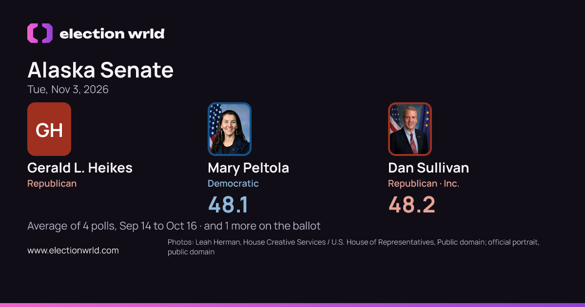 Preview card: Alaska Senate