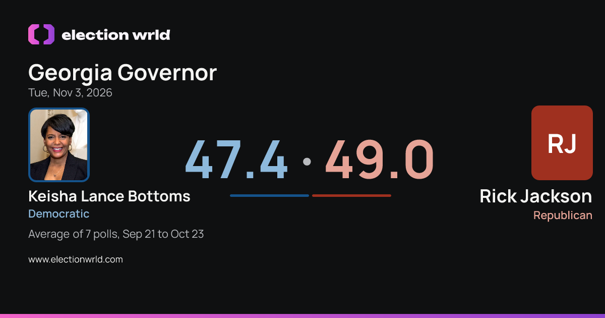 Preview card: Georgia Governor: Keisha Lance Bottoms vs Rick Jackson