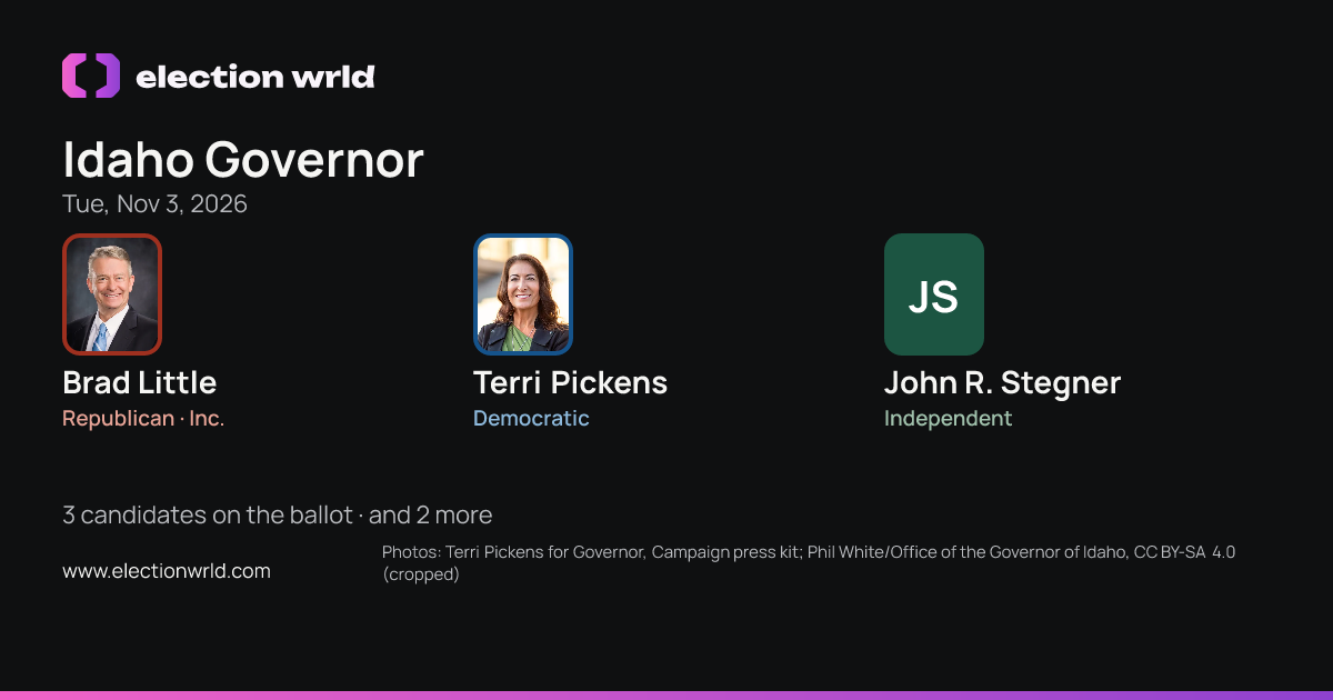 Preview card: Idaho Governor