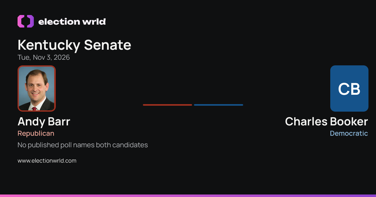 Preview card: Kentucky Senate: Charles Booker vs Andy Barr