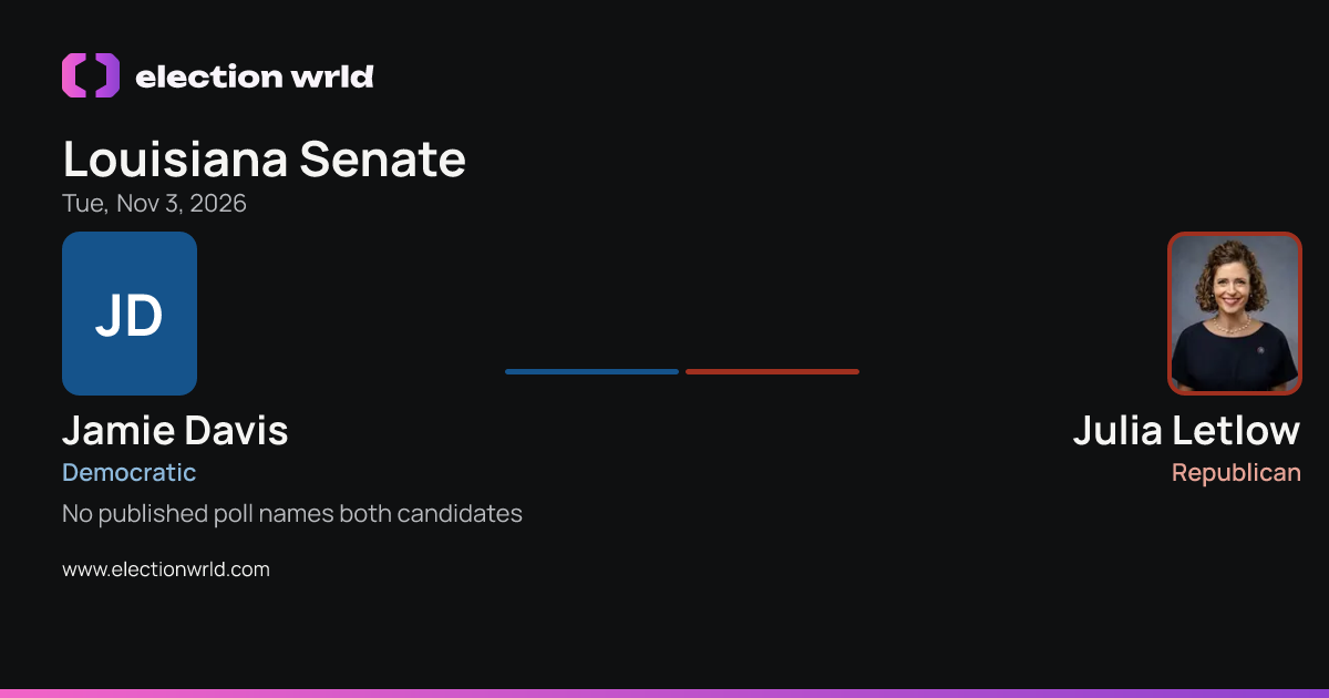Preview card: Louisiana Senate: Jamie Davis vs Julia Letlow