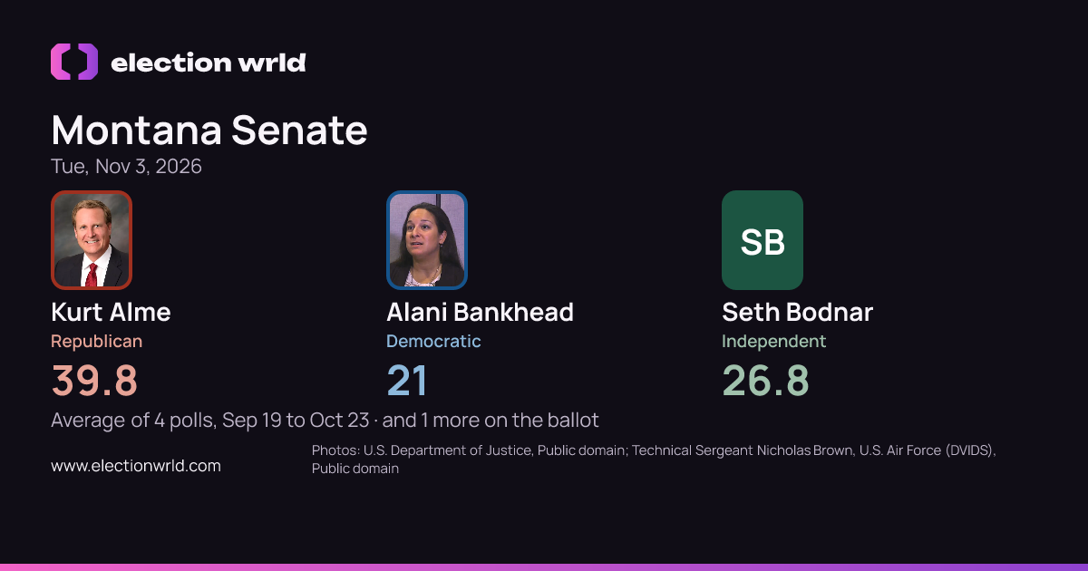 Preview card: Montana Senate