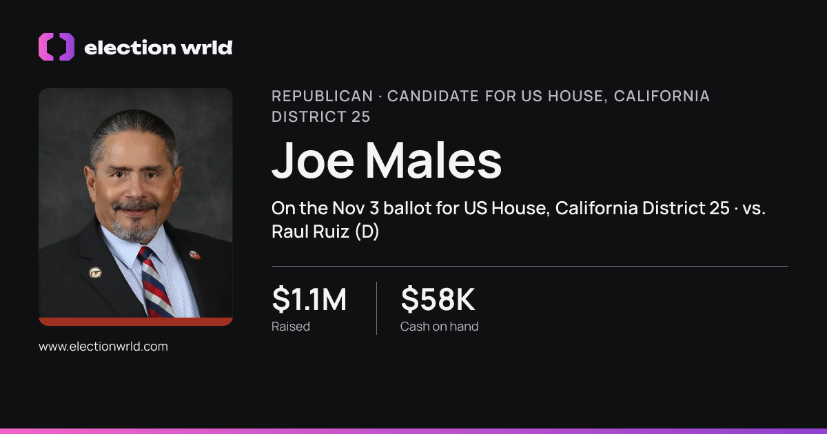 Profile card for Joe Males