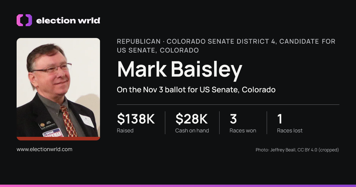 Profile card for Mark Baisley
