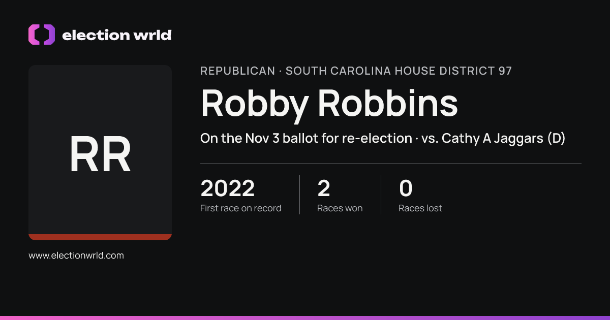 Profile card for Robby Robbins