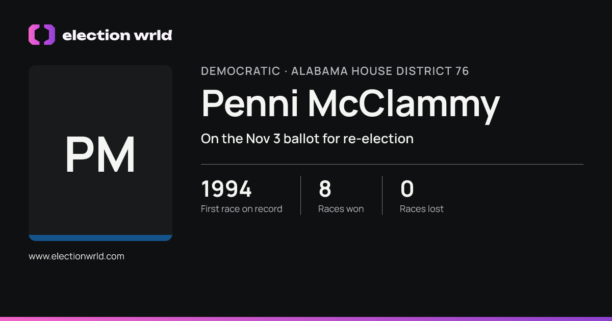 Profile card for Penni McClammy