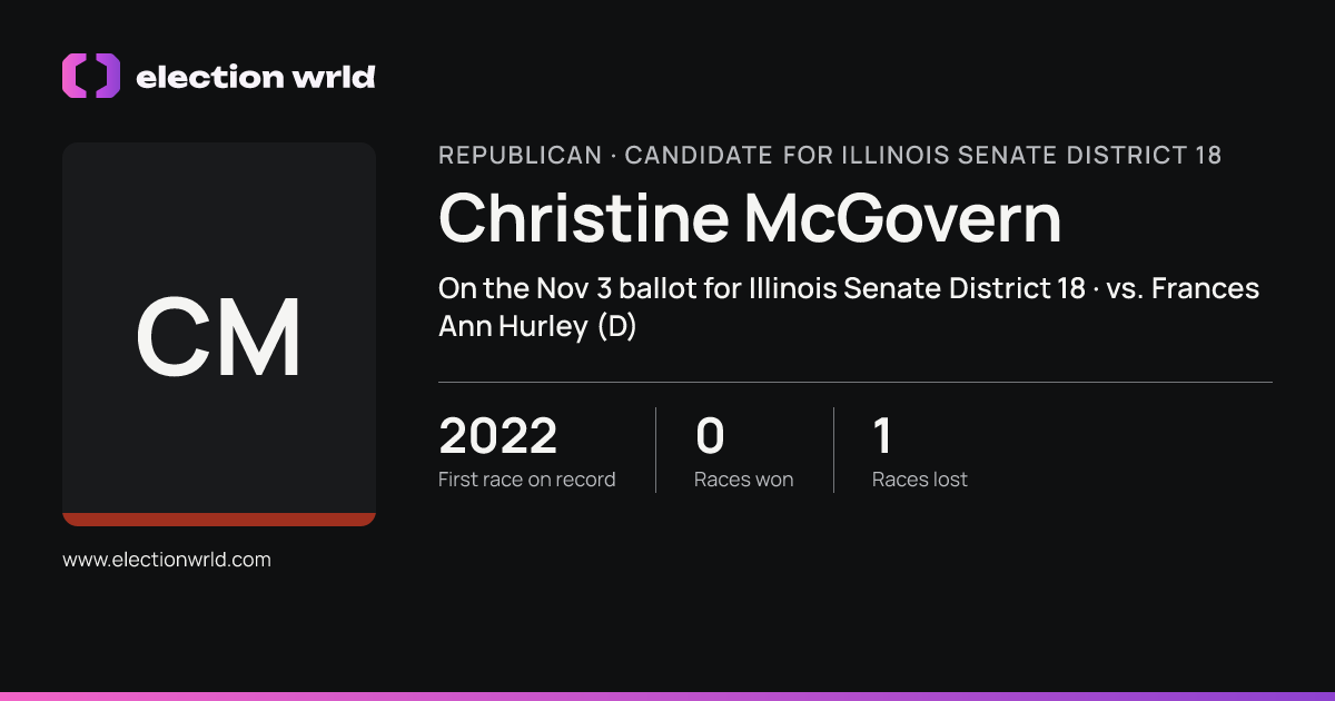 Profile card for Christine McGovern