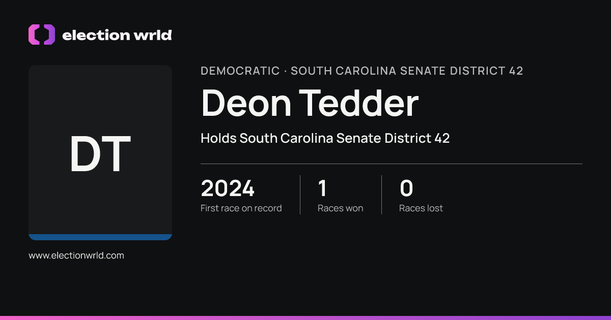 Profile card for Deon Tedder