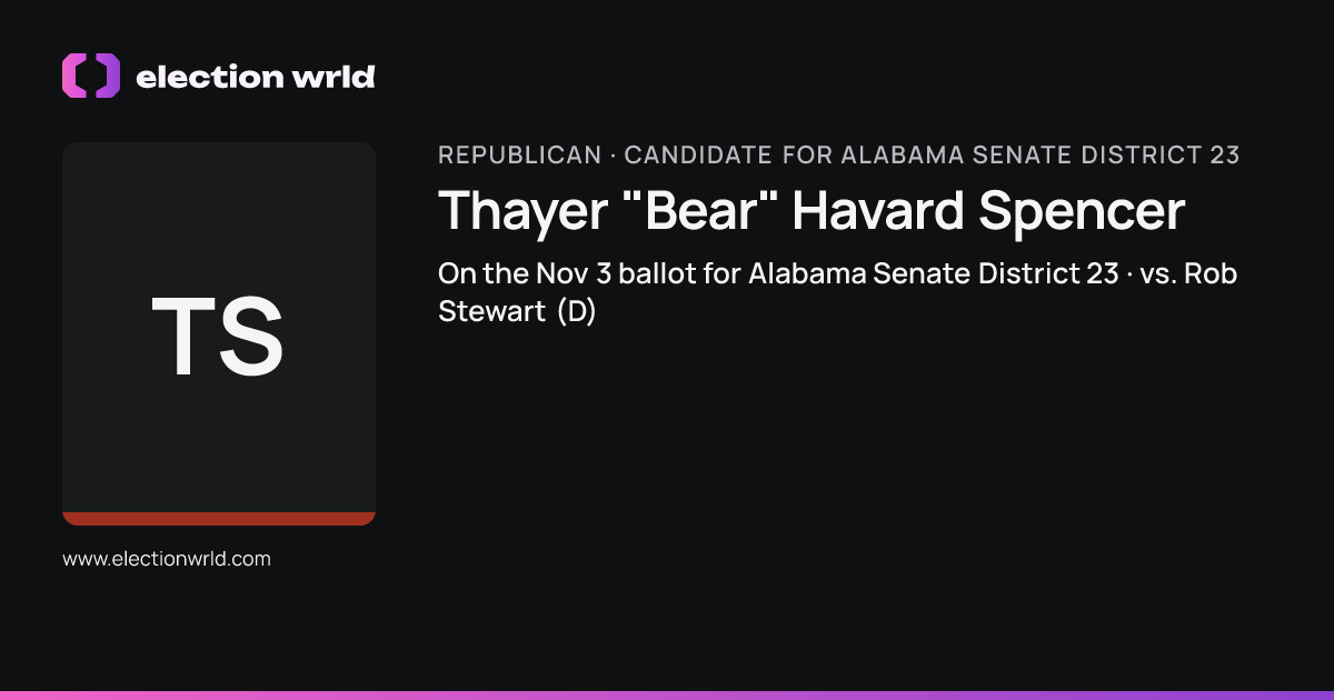 Profile card for Thayer "Bear" Havard Spencer