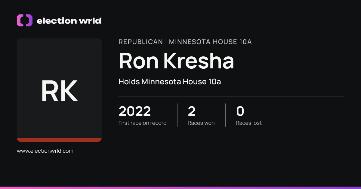 Profile card for Ron Kresha