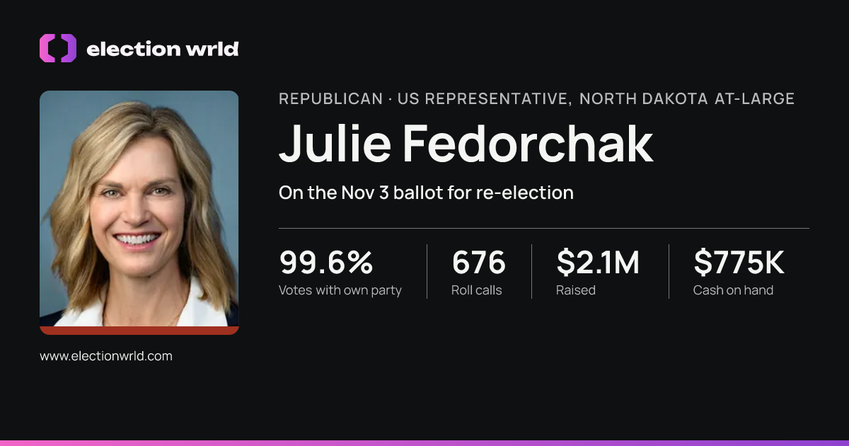 Profile card for Julie Fedorchak