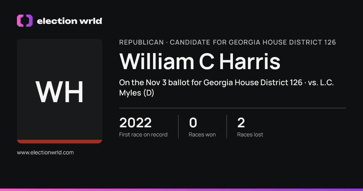 Profile card for William C Harris