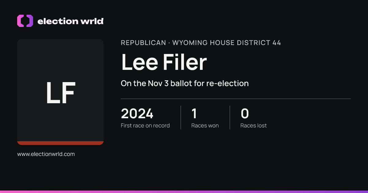 Profile card for Lee Filer
