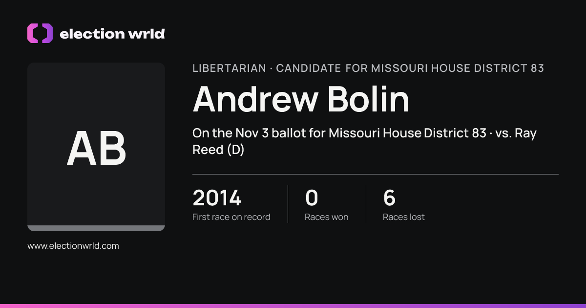Profile card for Andrew Bolin