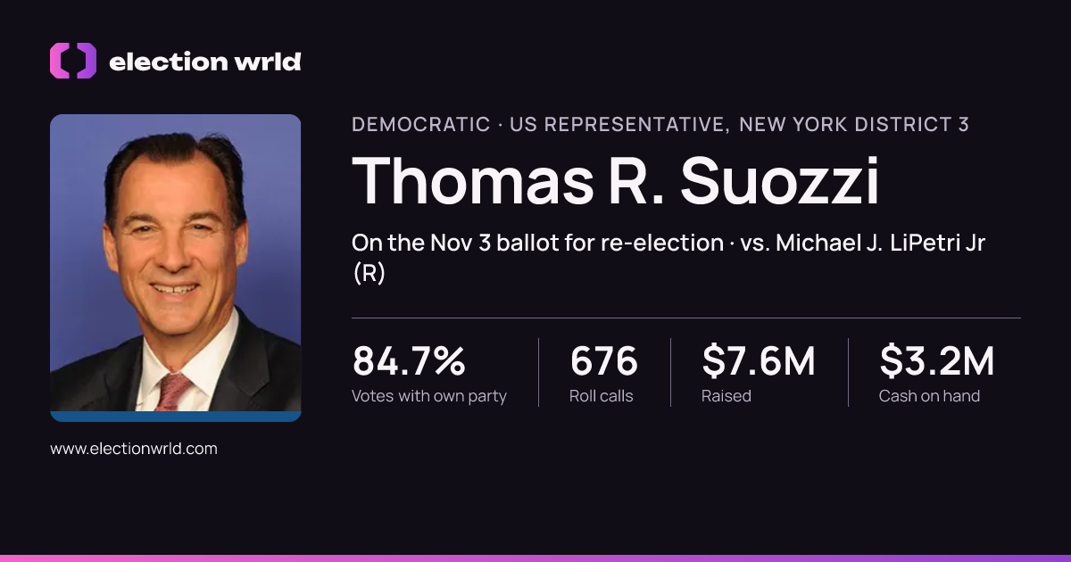 Profile card for Thomas R. Suozzi