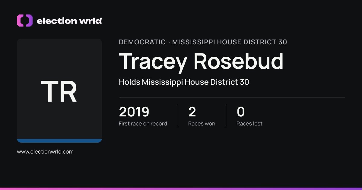 Profile card for Tracey Rosebud