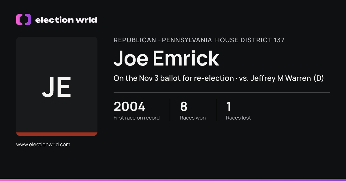 Profile card for Joe Emrick
