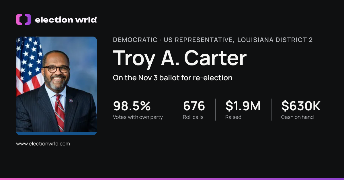 Profile card for Troy A. Carter