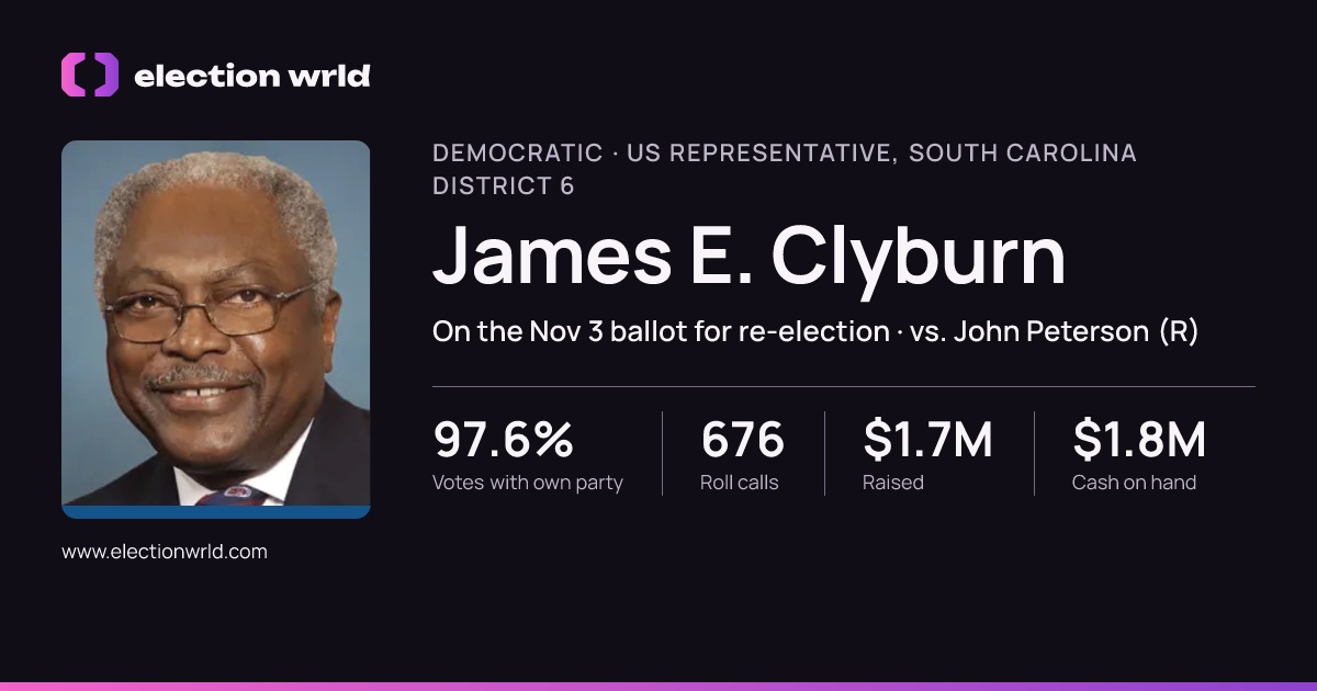 Profile card for James E. Clyburn