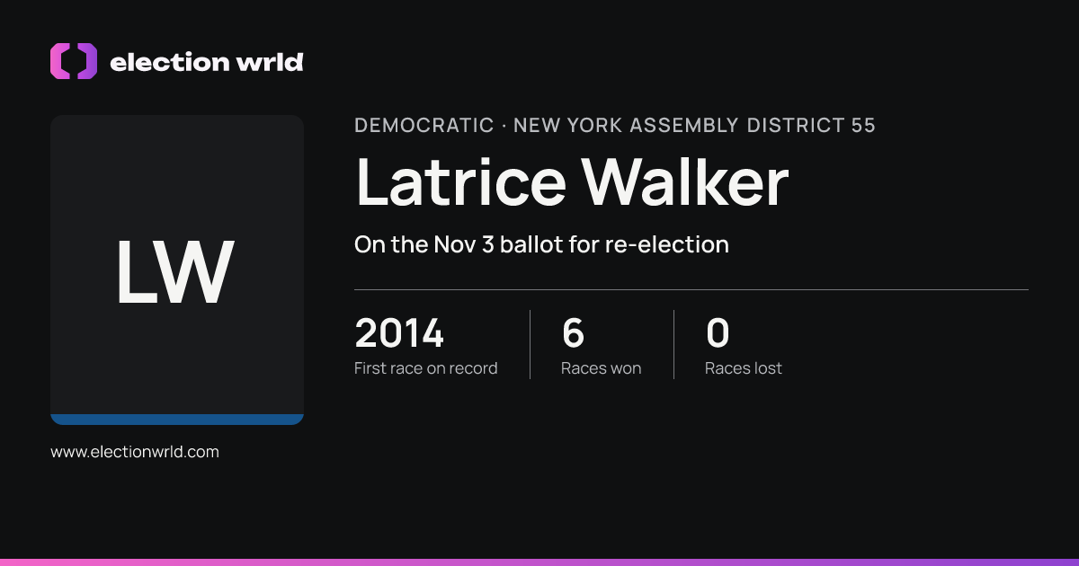 Profile card for Latrice Walker