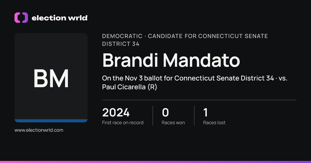 Profile card for Brandi Mandato