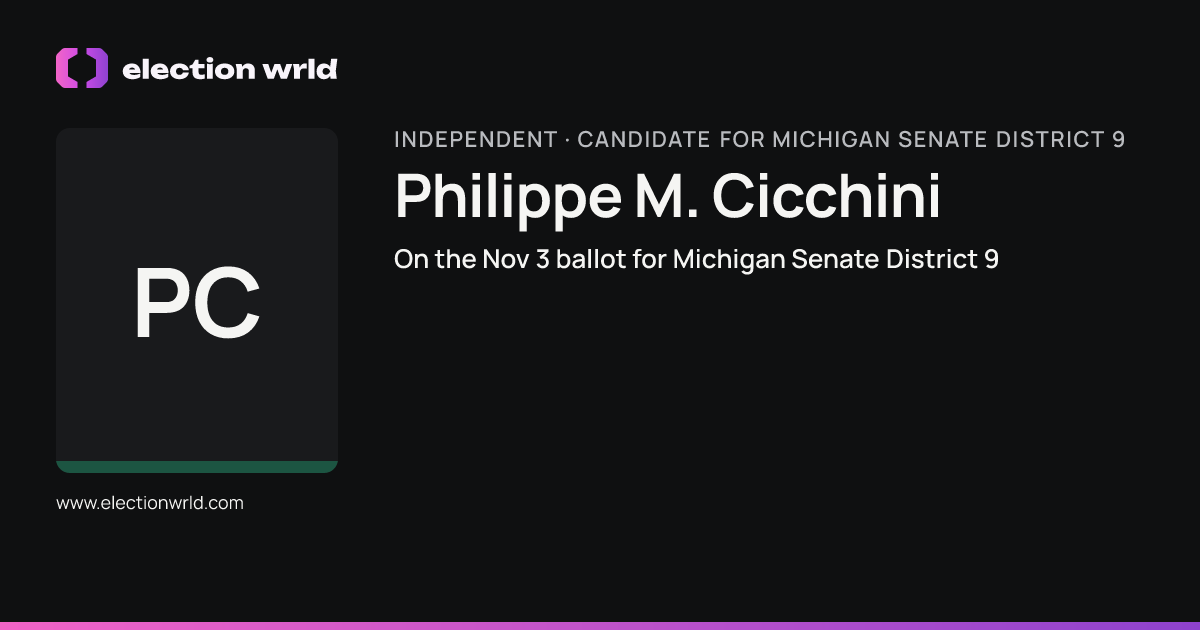 Profile card for Philippe M. Cicchini