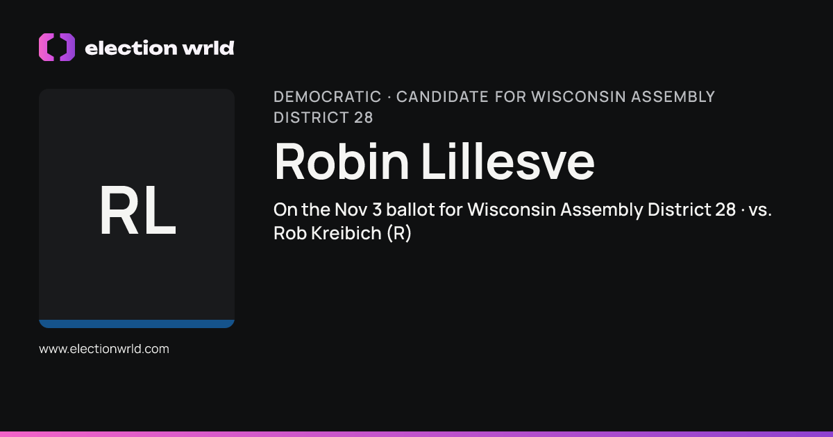 Profile card for Robin Lillesve