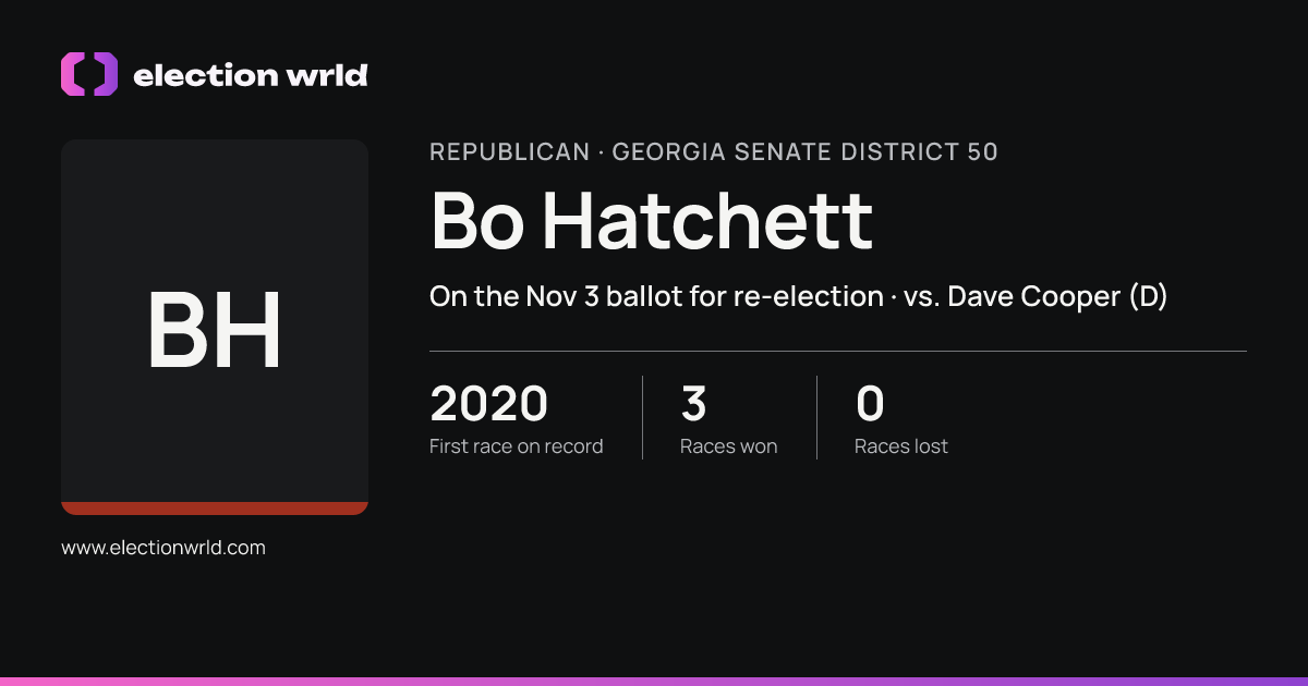 Profile card for Bo Hatchett
