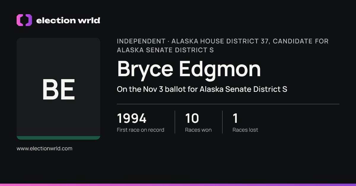 Profile card for Bryce Edgmon