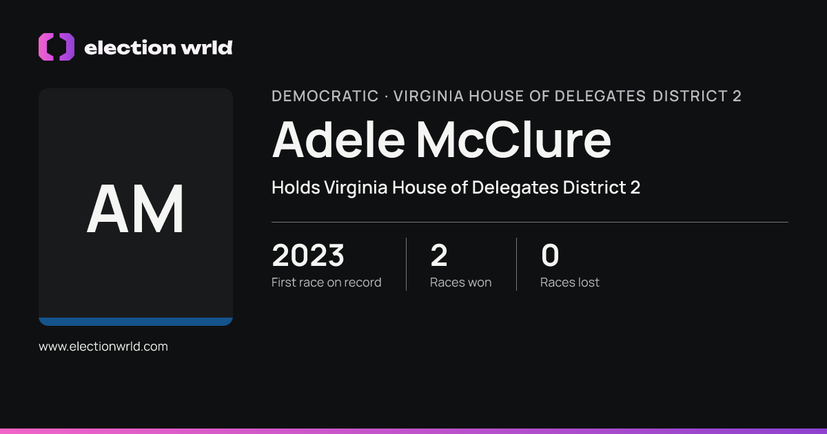 Profile card for Adele McClure