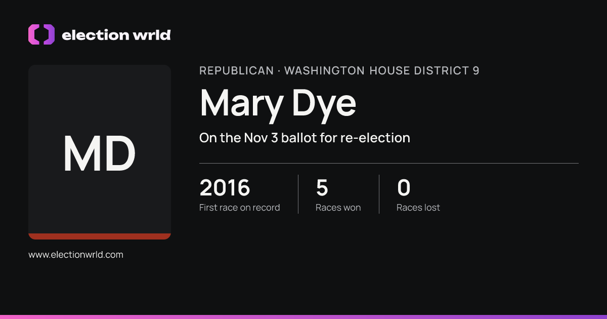 Profile card for Mary Dye