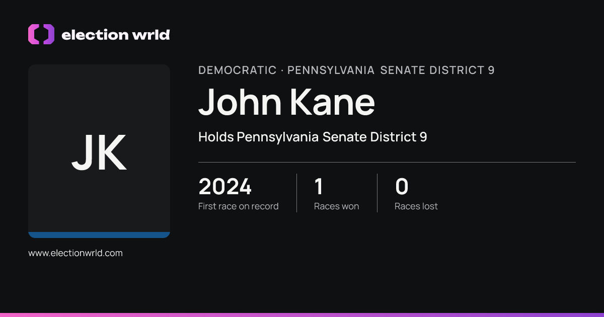 Profile card for John Kane