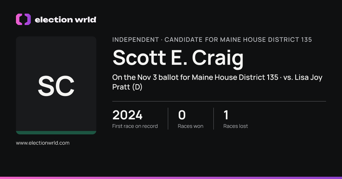Profile card for Scott E. Craig