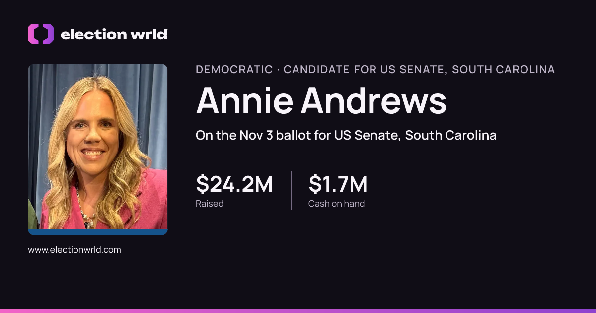 Profile card for Annie Andrews