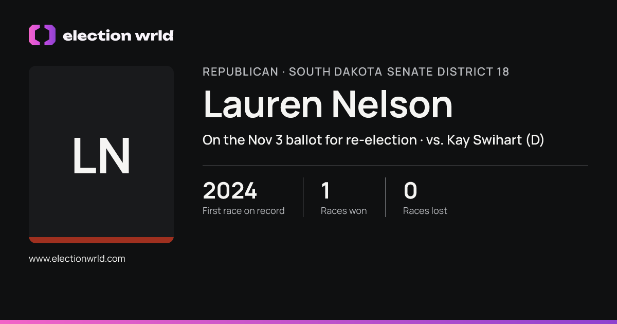 Profile card for Lauren Nelson