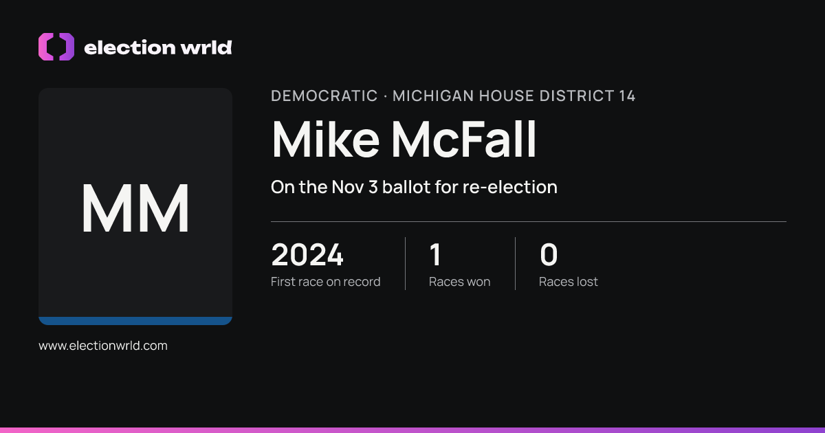 Profile card for Mike McFall