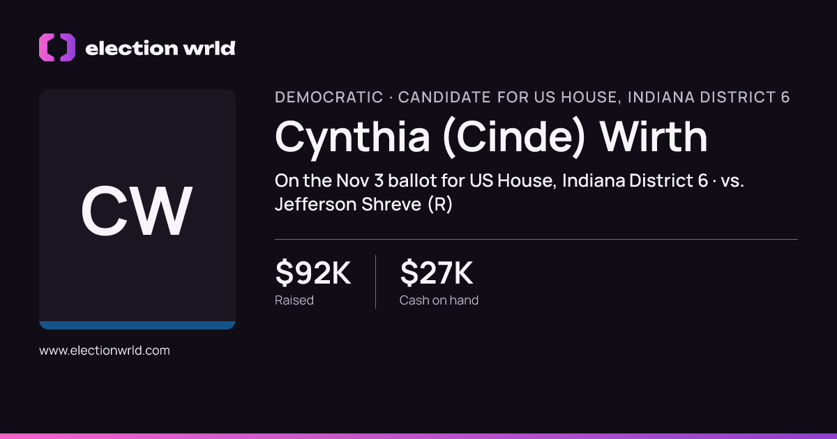 Profile card for Cynthia (Cinde) Wirth