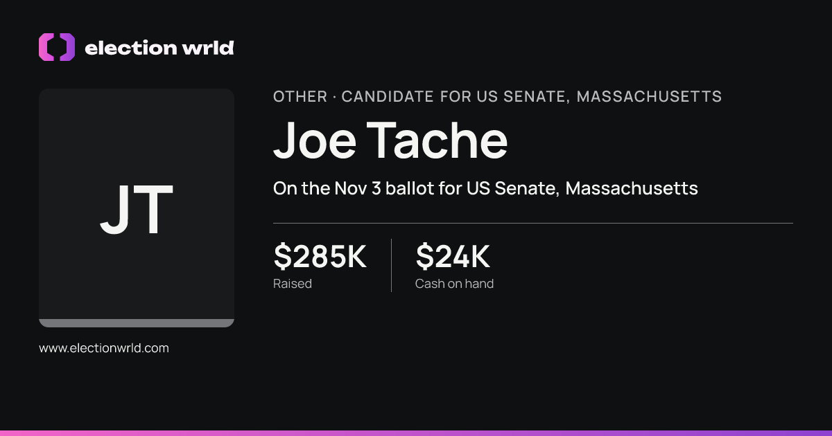 Profile card for Joe Tache