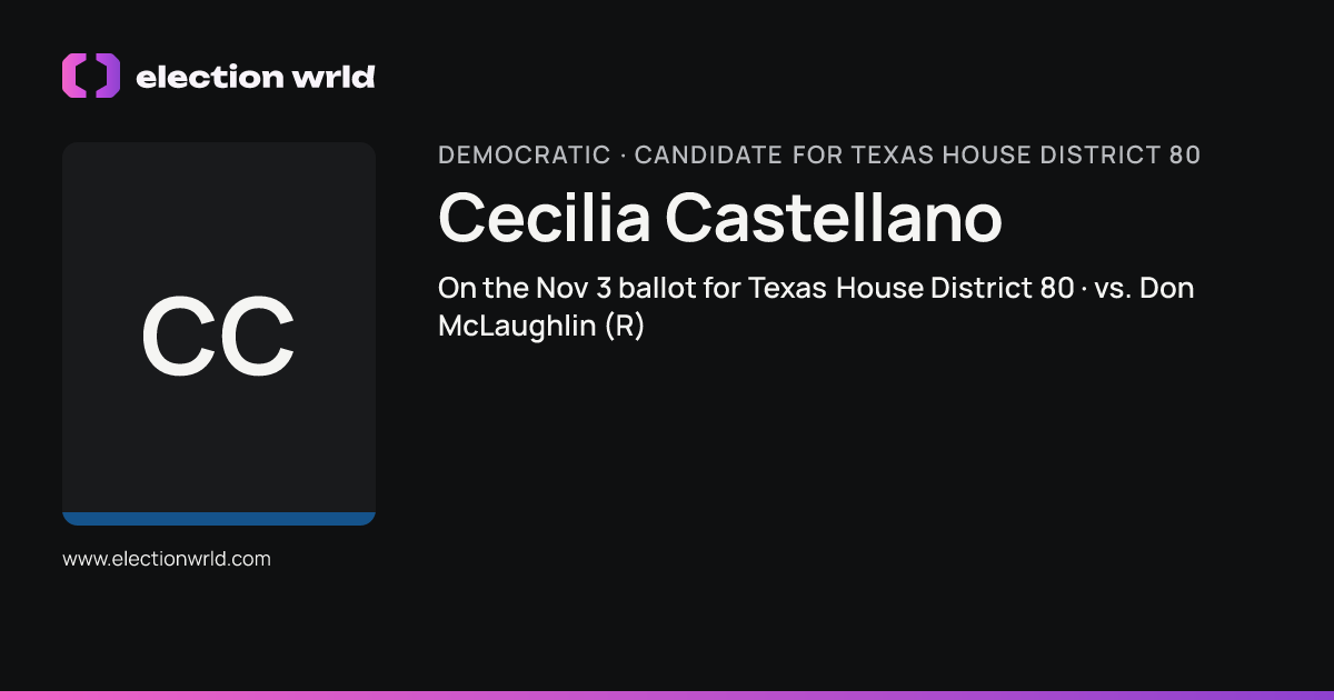 Profile card for Cecilia Castellano