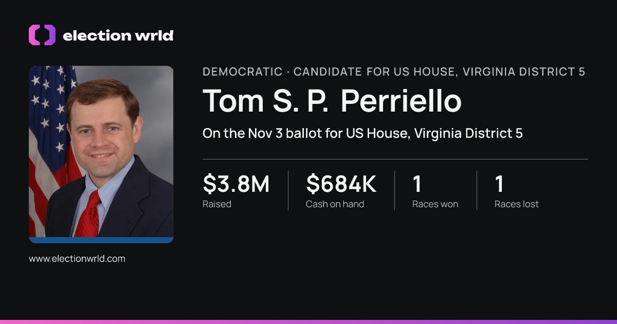 Profile card for Tom S. P. Perriello