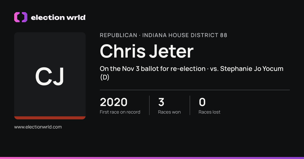 Profile card for Chris Jeter