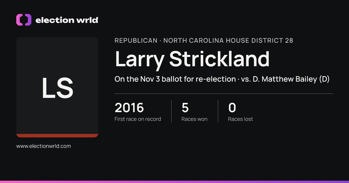 Profile card for Larry Strickland