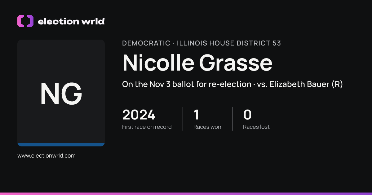 Profile card for Nicolle Grasse
