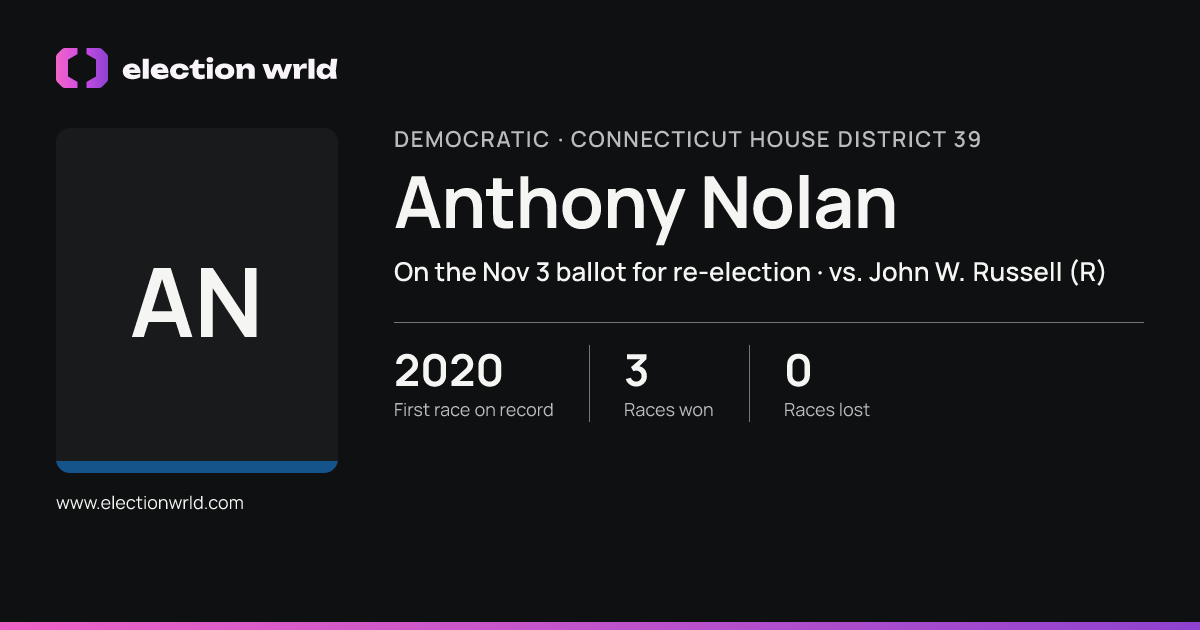 Profile card for Anthony Nolan
