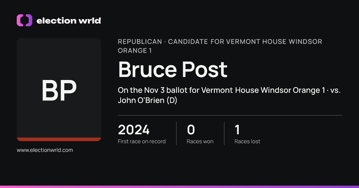 Profile card for Bruce Post