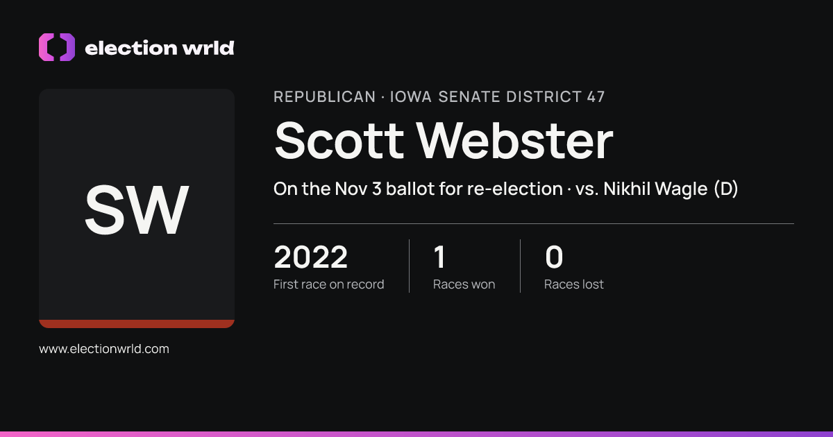 Profile card for Scott Webster