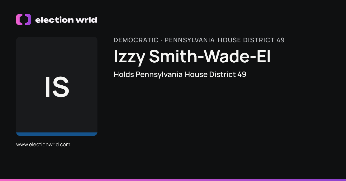 Profile card for Izzy Smith-Wade-El