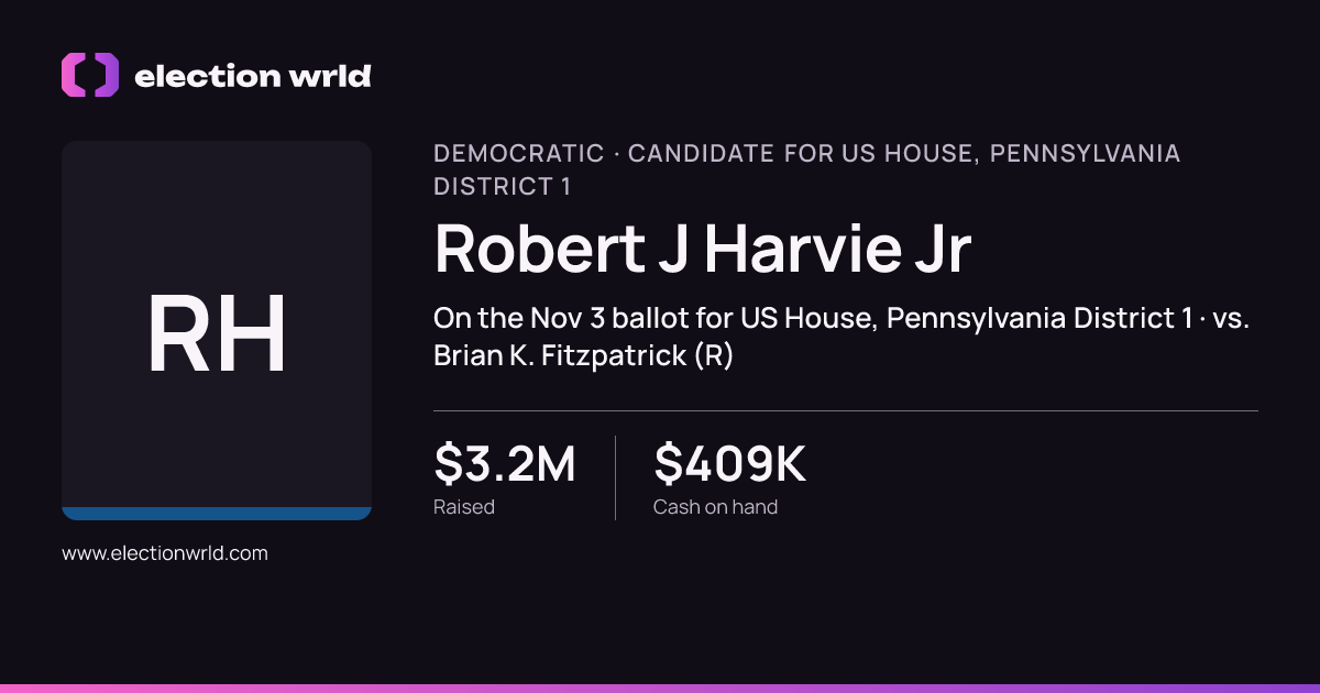 Profile card for Robert J Harvie Jr
