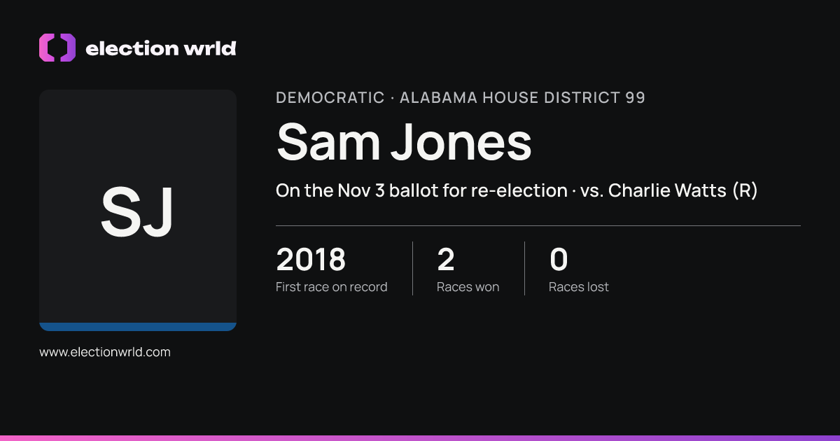 Profile card for Sam Jones