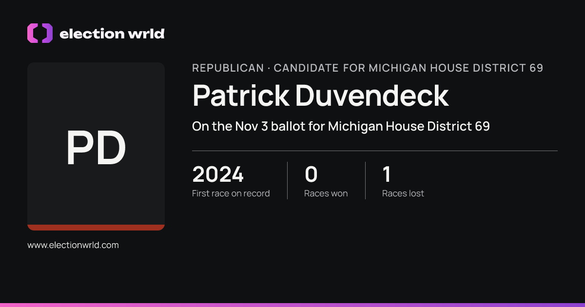 Profile card for Patrick Duvendeck